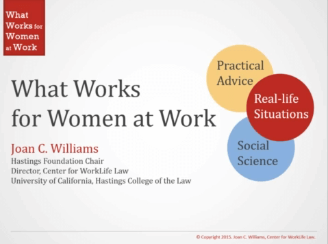 HERC Webinar recording - What Works for Women at Work