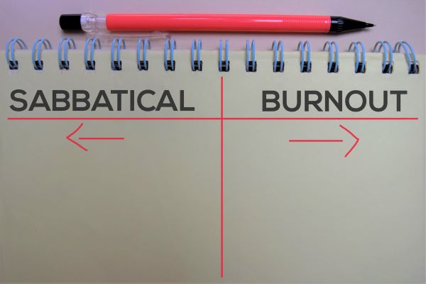 Notepad with sabbatical and burnout lists