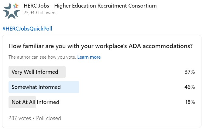 LinkedIn Polls screenshot: How familiar are you with your workplace's ADA accommodations?