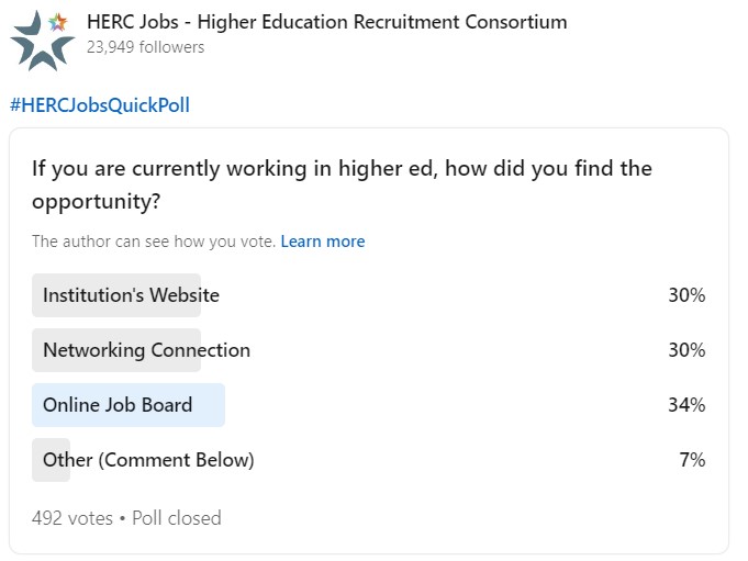 LinkedIn Polls Screenshot: If you are currently working in higher ed, how did you find the opportunity?