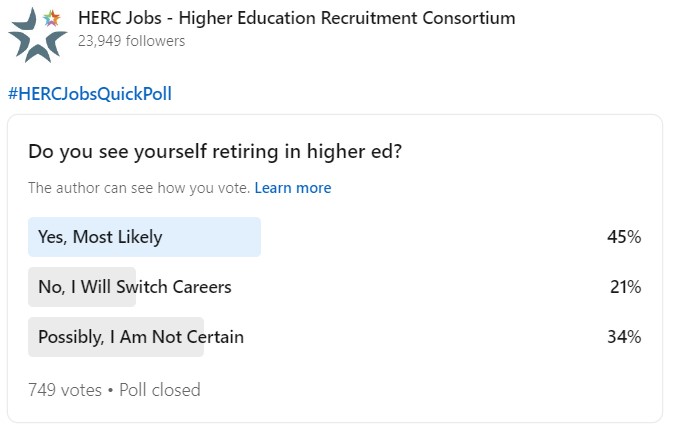 LinkedIn Polls screenshot: Do you see yourself retiring in higher ed?